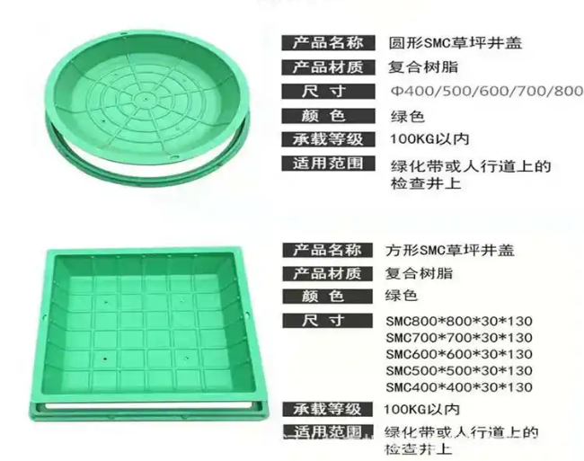 江永树脂复合种植井盖展示